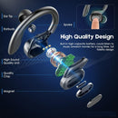 Fone Wireless Sport Headphone